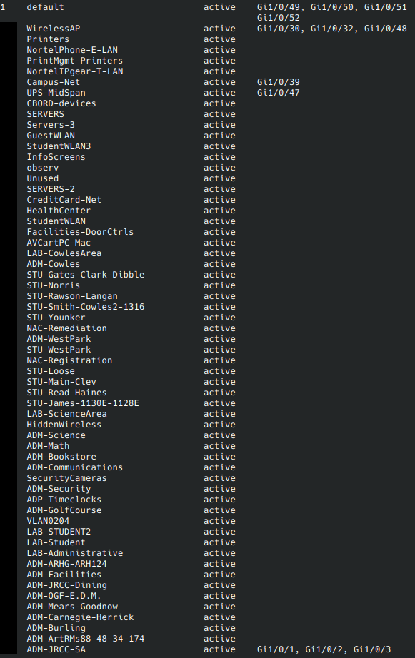 Partial VLAN database